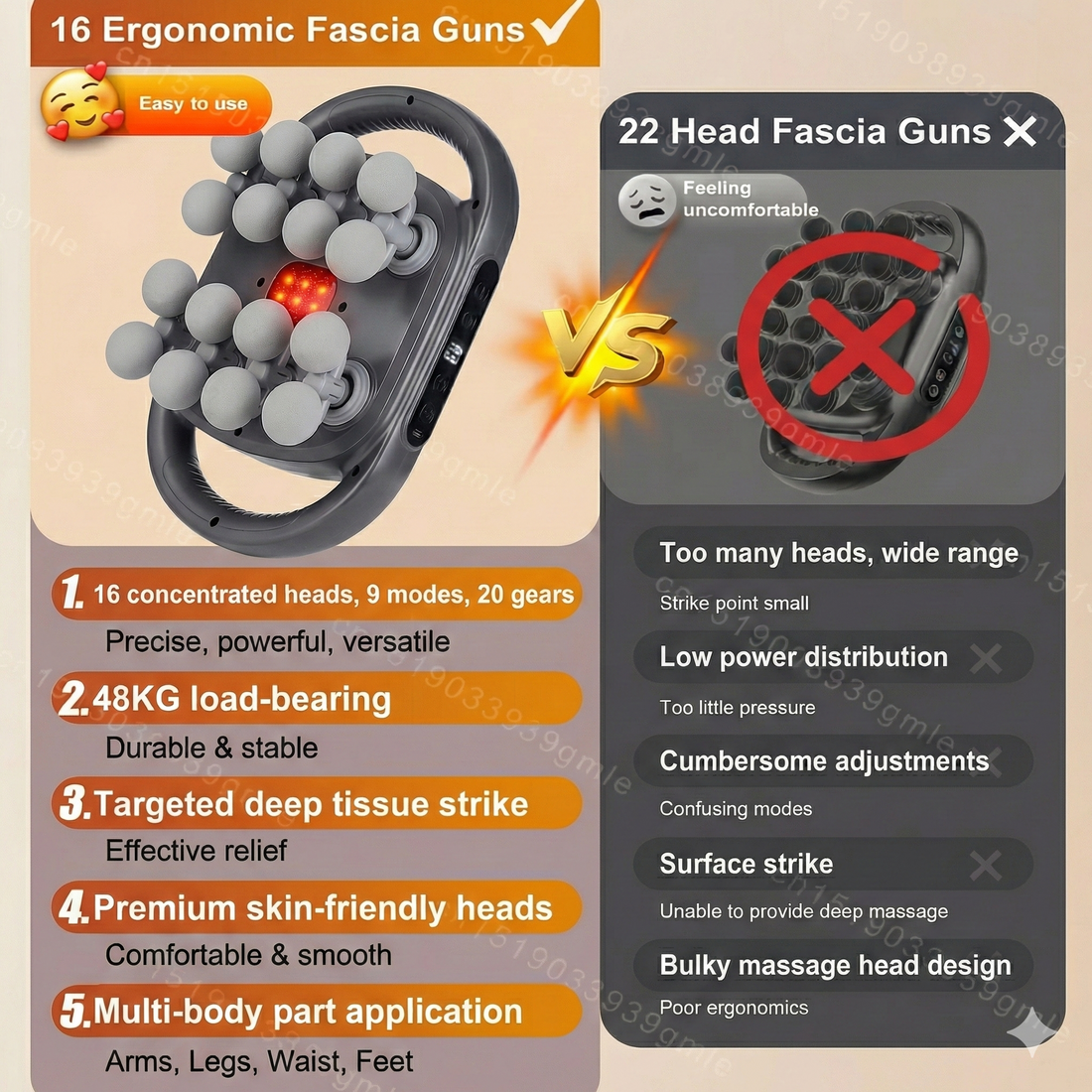 Multi-Head Deep Tissue Massager | Loosen Tight Muscles & Boost Recovery (original quaity)